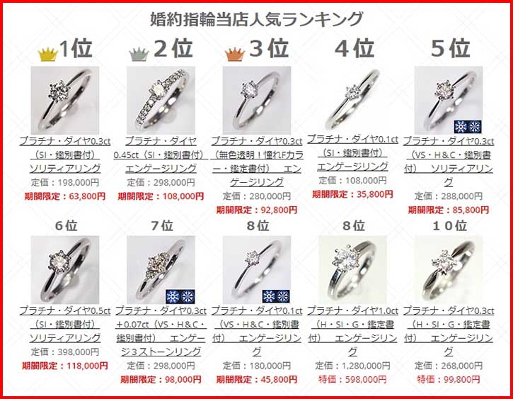 ダイアンプールの本物のダイヤモンド
